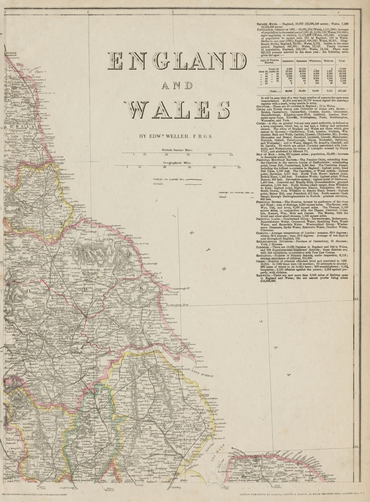 ENGLAND NORTH EAST COAST Yorks Lincs Durham Northumbs. >Berwick. WELLER 1863 map